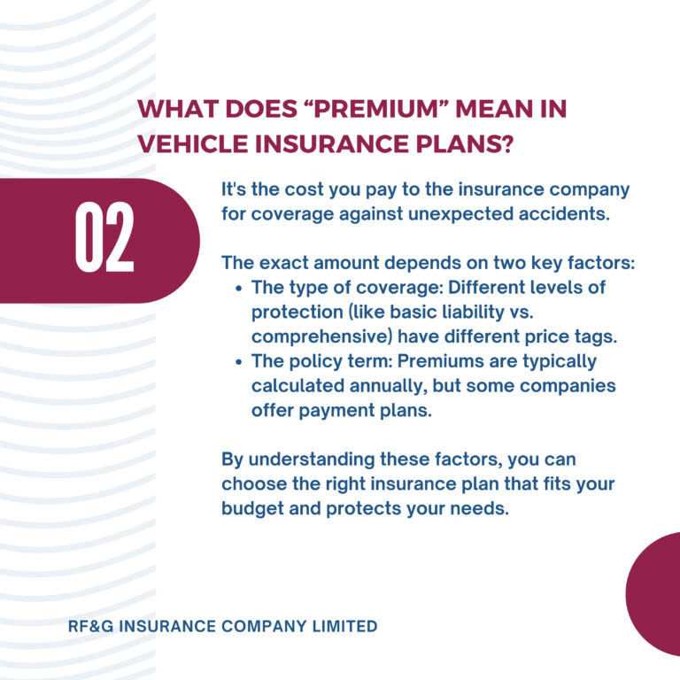 motor-insurance-faq