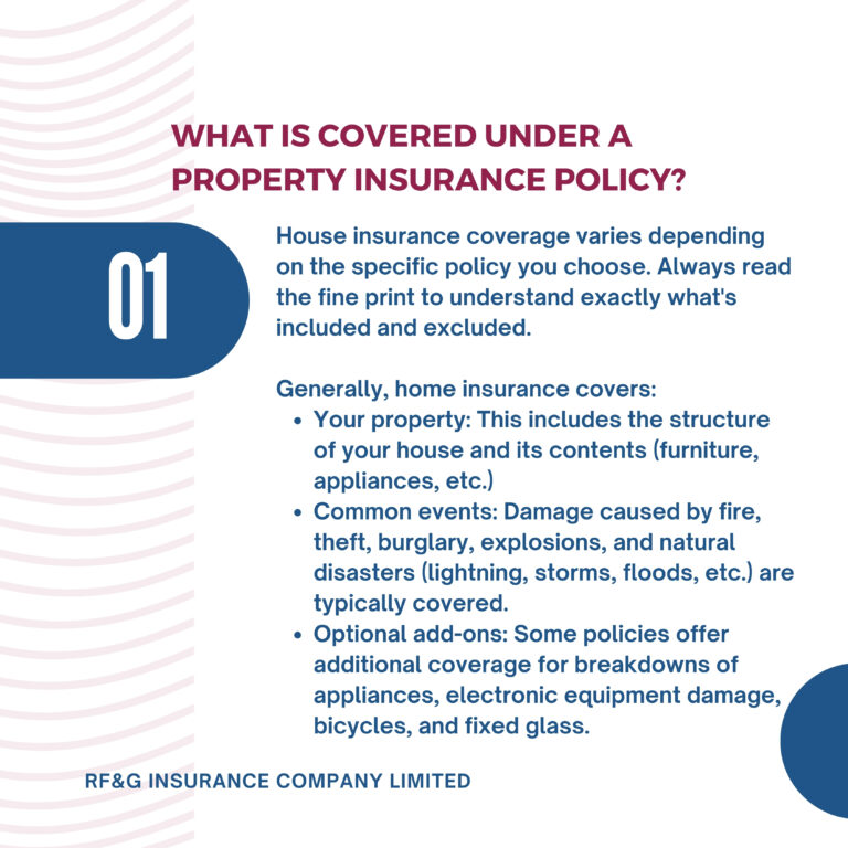 property-insurance-faq (2)